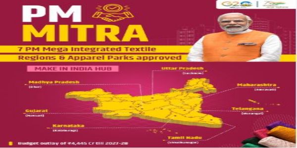 Mega Textile Park worth Rs 1500 crores to come up in Warangal-Likely to generate one lac direct jobs