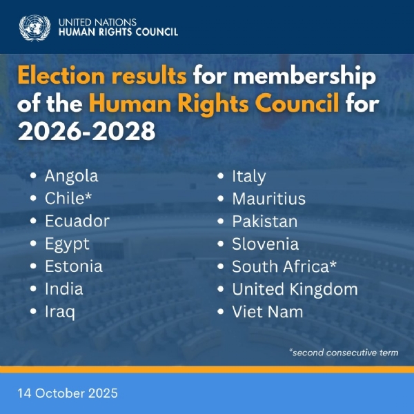 India Secures UNHRC Seat for 2026-28, Pledges to Uphold Fundamental Freedoms