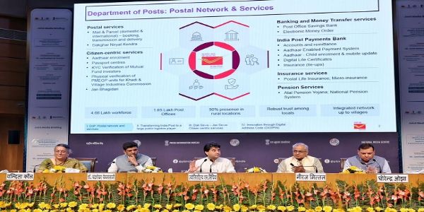 India Post to Launch Guaranteed 24/48-Hour Delivery Services from January