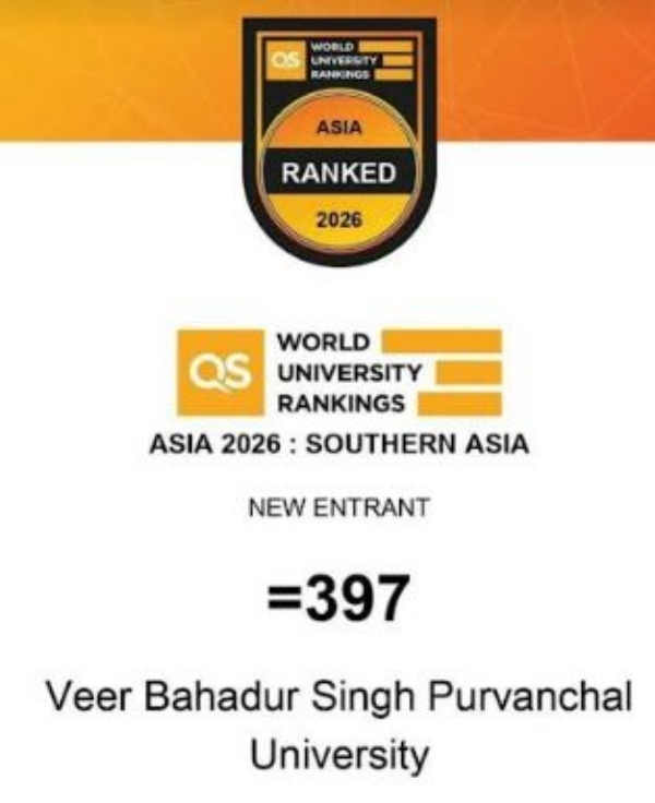 In the world-renowned QS ranking system