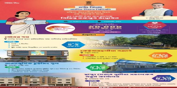 Assam CM to launch key development initiatives in Nagon and distribute cheques under Mahila Udyamita Abhiyan