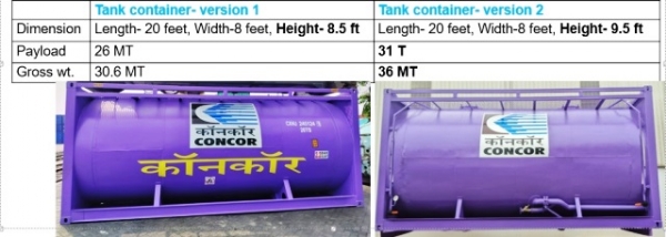 Rail Minister Lauds Tank Container Innovation Boosting Freight Capacity by 19% Rail Minister Lauds Tank Container Innovation Boosting Freight Capacity by 19%
