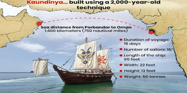 INSV Koundinya Sets Sail from Porbandar to Oman, Reviving India’s Ancient Maritime Legacy