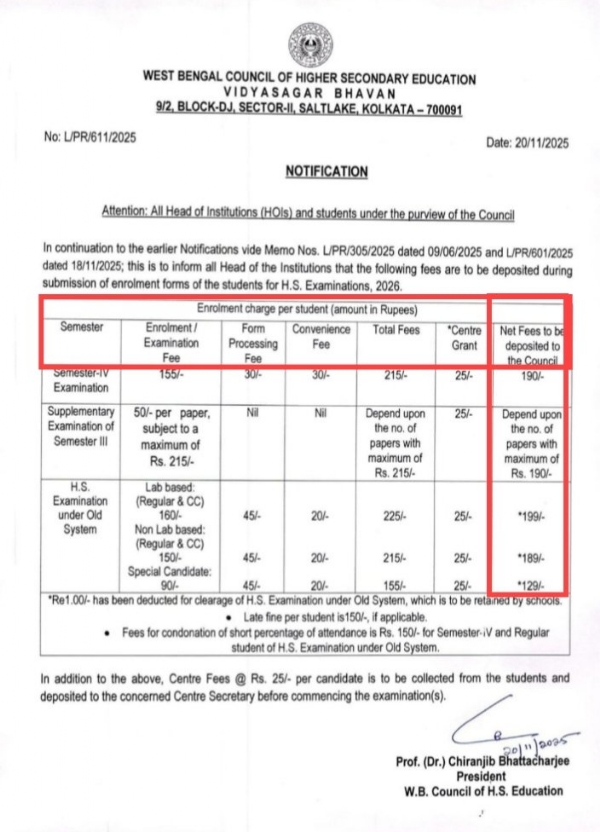 The notification The notification