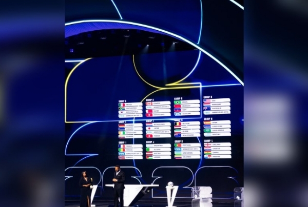 FIFA World Cup 2026 Draw Unveiled: Mexico to Face South Africa in Opening Match FIFA World Cup 2026 Draw Unveiled: Mexico to Face South Africa in Opening Match