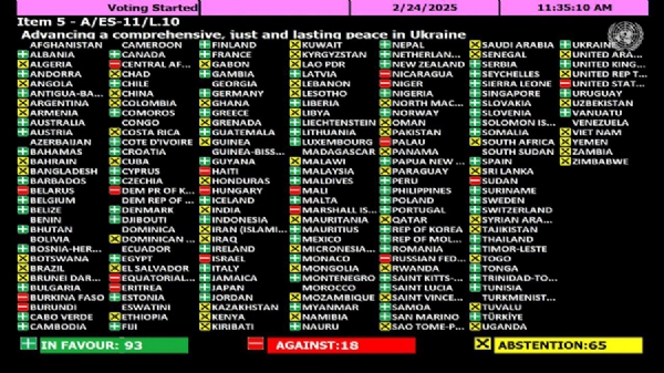 result of the united nations vote