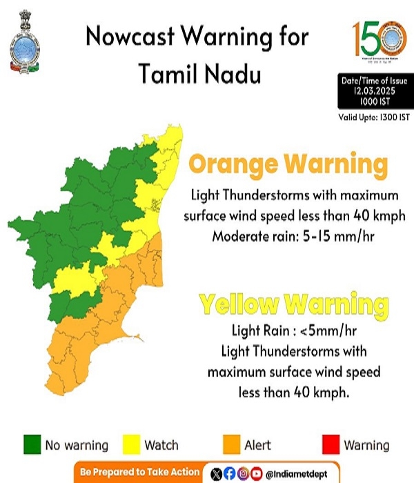 Orange Warning Issued for Thoothukudi Amid Heavy Rains