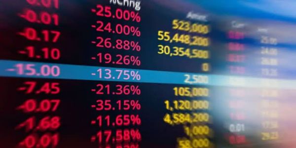 Global Market falls,Asian Market show mixed trading