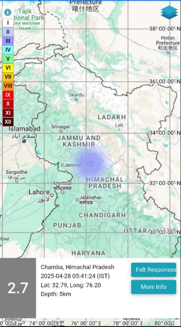 Source : The Indian Meteorological Department.