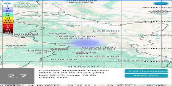 Earthquake of magnitude 2.7 jolts Chamba district in Himachal Pradesh