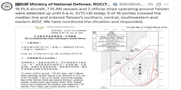 China intensifies military activity in Taiwan