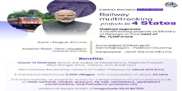 Cabinet approves four multitracking projects in 13 districts, expanding Indian Railways by 574 Kms