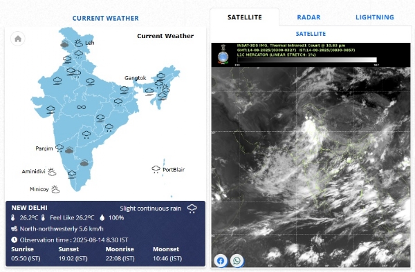 IMD Issues Red Alert in Delhi