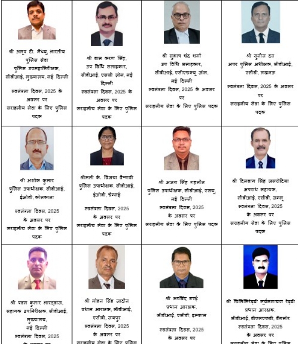 21 CBI Personnel Honoured with President’s Police Medals on Independence Day