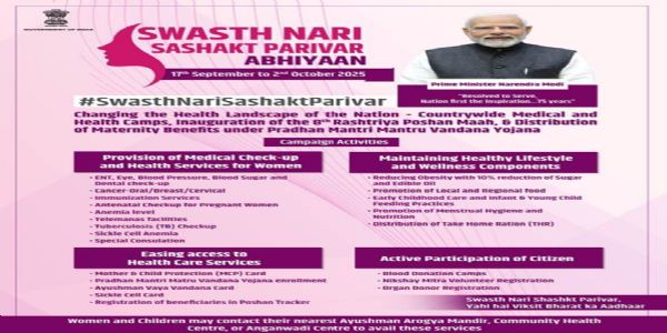 Ayush Ministry Joins PM’s ‘Swasth Nari Sashakt Parivar Abhiyaan’ to Promote Holistic Women’s Health