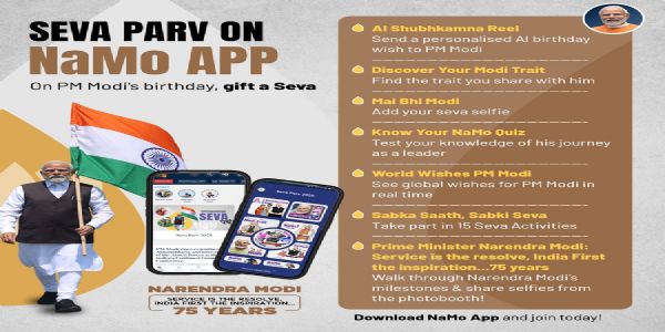 PM Modi’s 75th Birthday Seva Parv Sparks Nationwide Service Celebrations