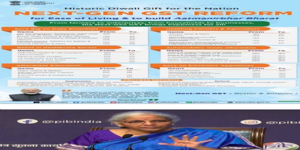 GST Council Restructures Tax Slabs: Daily Essentials to Get Cheaper, Luxury Goods Costlier