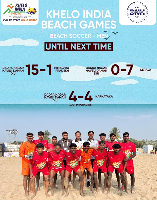Khelo India Beach Games Propel Beach Soccer Boom in DNHDD Through Local Administration Efforts