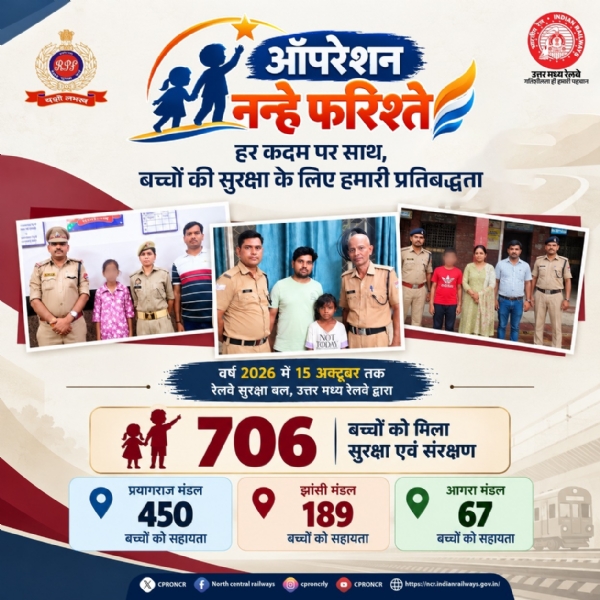 Operation Nanhe Farishte and Operation Narcos reflect RPF’s commitment