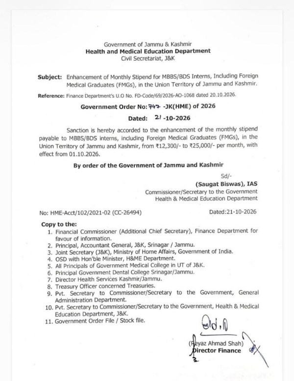 J&K Govt Doubles Monthly Stipend Of Medical Interns To Rs 25,000