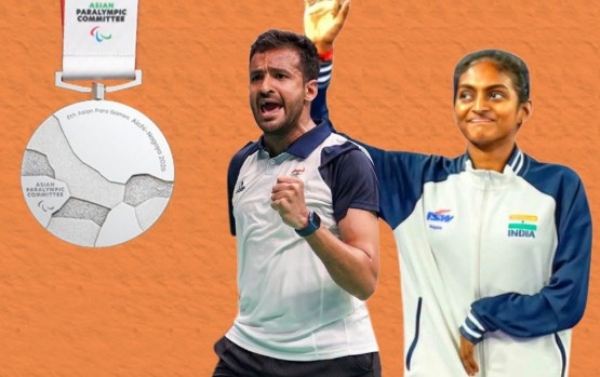 Nitesh Kumar and Thulasimathi Murugesan