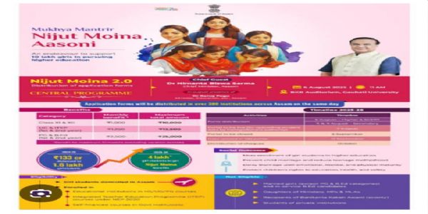 Nijut Moina Scheme Emerges as a Catalyst for Girls’ Education, Financial Relief and Social Change in Assam