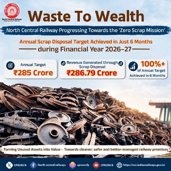 NC Rly annual scrap sales target in just 6 months