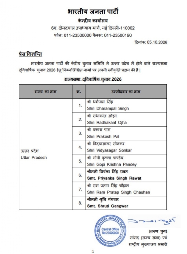 BJP released list of Polling for by-elections to five Assembly seats across three states and one Union Territory