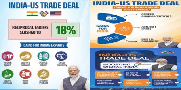 Industry Champions India-US Trade Pact as Beacon of Investor Confidence