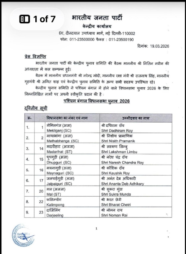 BJP released second list
