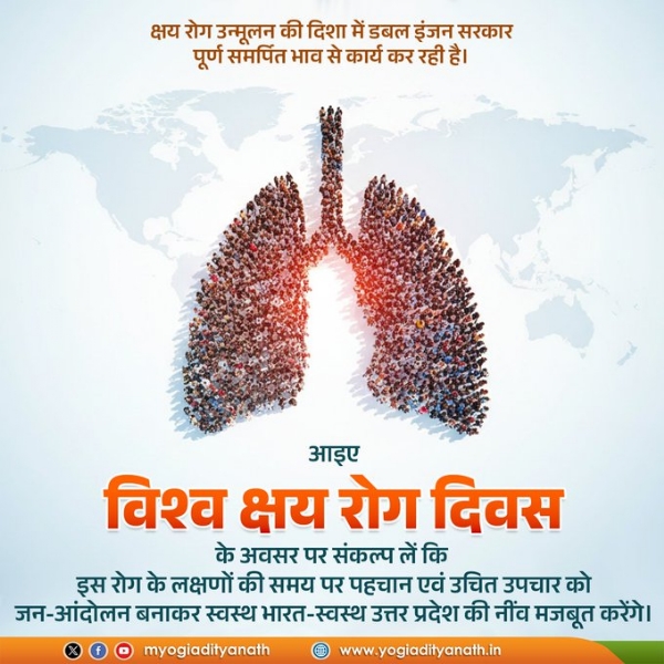 Yogi Adityanath restated his commitment to making the state TB-free