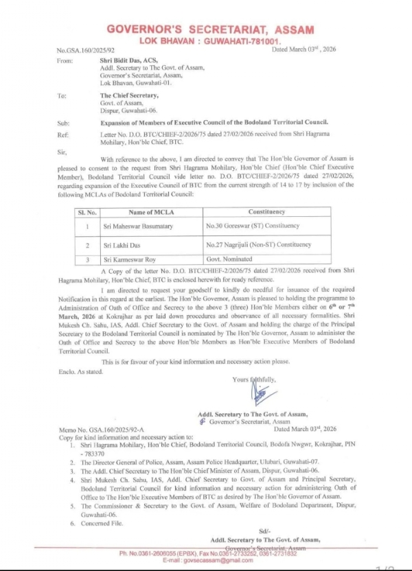 List of the BTC Government Led by Hagrama Mohilary Expansion.