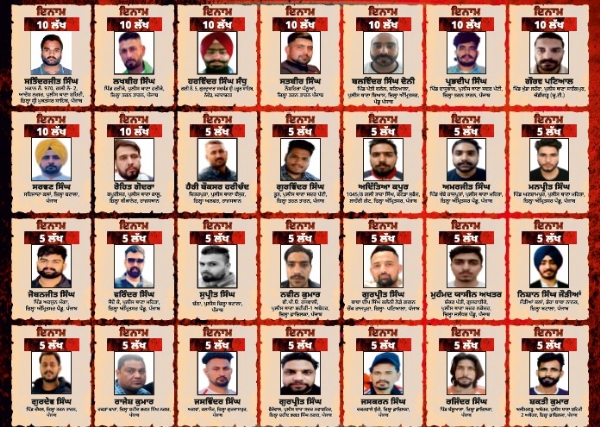 28 Most Wanted Criminals