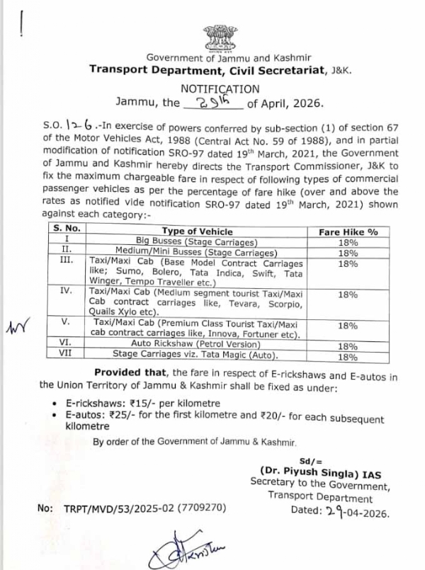 J&K Govt Hikes Passenger Fare For Commercial Vehicles By 18%