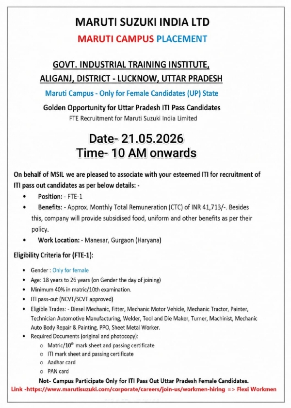Maruti Suzuki, Campus placement on May 21-22