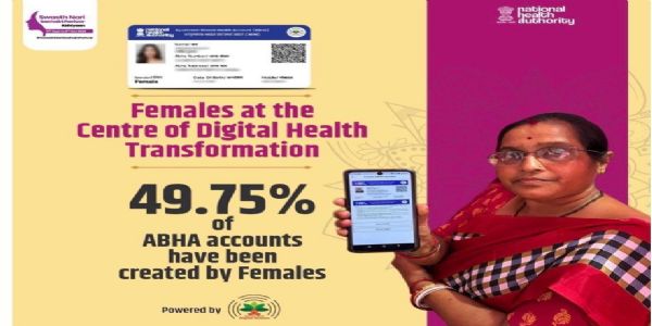 India Achieves Major Milestone in Digital Health Mission; ABHA Accounts Cross 900 Million Mark