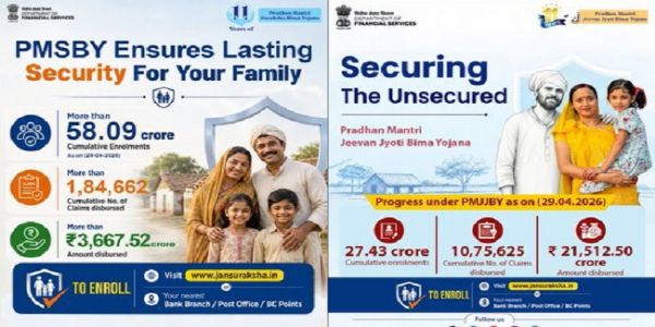PMSBY, PMJJBY, APY Complete 11 Years of Providing Social Security Shield to Citizens