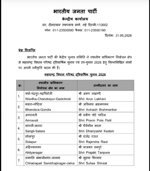 BJP Releases List of Candidates BJP Releases List of Candidates