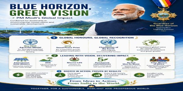 (Update)PM Modi Receives Seychelles' Highest Environmental Honour for Global Climate and Blue Economy Leadership