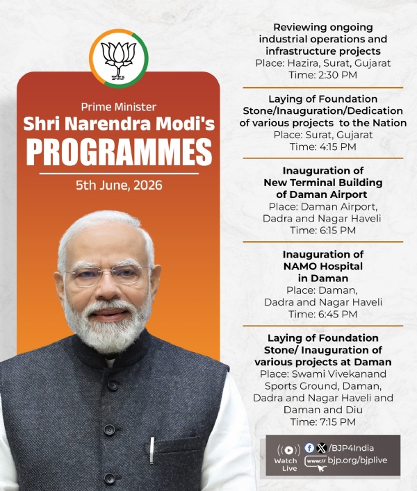 Source-X/BJP
