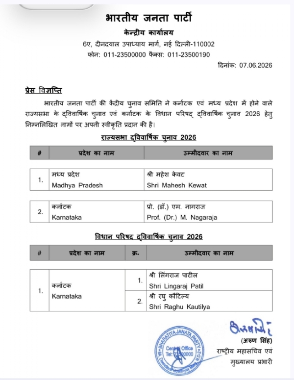 List Released by the BJP