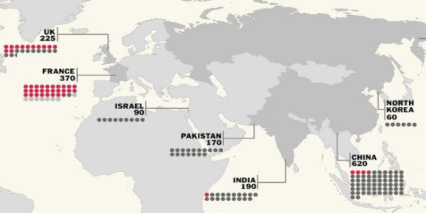 India Expands Nuclear Arsenal, Widens Strategic Lead Over Pakistan: SIPRI Report