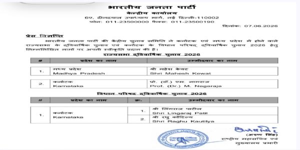 BJP Announces Candidates for Rajya Sabha and Karnataka Legislative Council Polls
