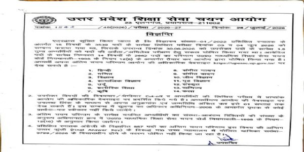 Final selection results declaration of 2982 TGT teachers in UP, releasing results of 14 subjects