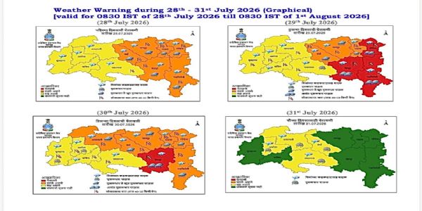 Heavy to Very Heavy rains in Vidarbha; Nagpur Collector declares holiday for Education Institutions
