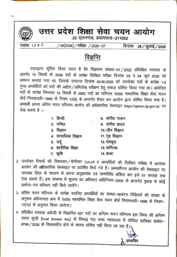 Uttar Pradesh Education Service Selection Commission declares final selection results