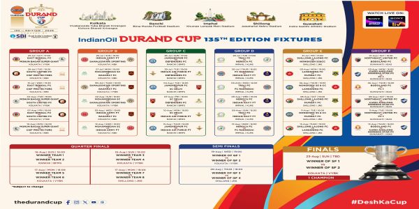 135th IndianOil Durand Cup to Begin on July 25 with Kolkata Derby