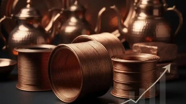 Copper price
