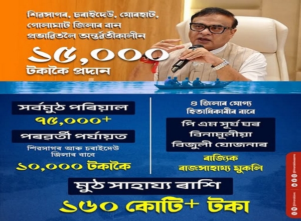 The Illustration shared by Assam CM Dr Himanta Biswa Sarma. The Illustration shared by Assam CM Dr Himanta Biswa Sarma.