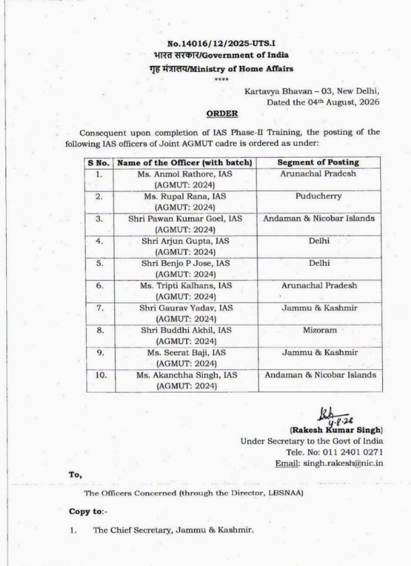 MHA Posts IAS Officers: Anmol Rathore Posted To AP; Gaurav Yadav, Seerat Baji Assigned To J&K